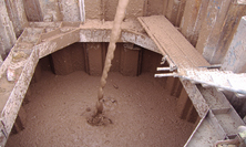 Sale of Construction Materials